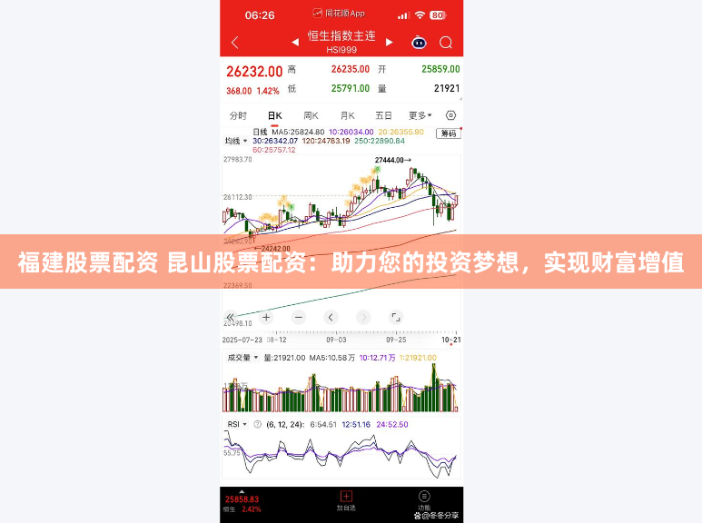 福建股票配资 昆山股票配资：助力您的投资梦想，实现财富增值